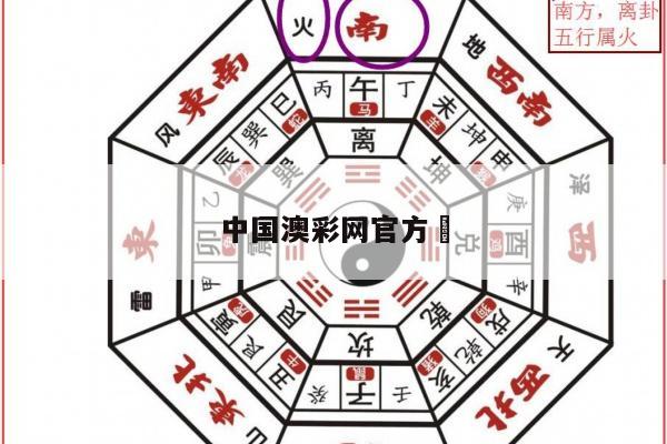 中国澳彩网官方	/澳彩网官方网站资料查询