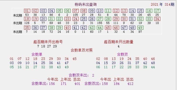 新澳门内部资料精准大全105期,最新答案动态解析_vip2121,127.13