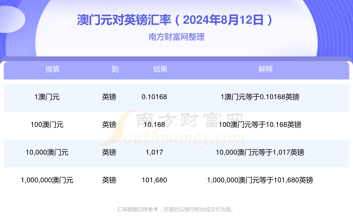 王中王澳门近15期开奖结果令天开什么,资深解答解释落实_特别款72.21127.13.