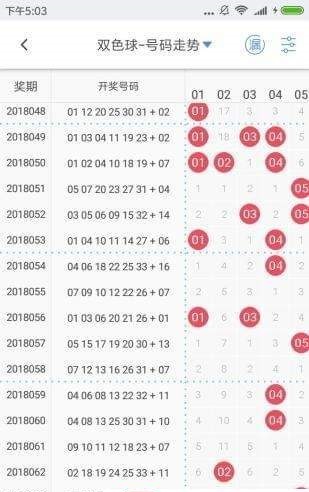 新澳门今天开奖结果,数据整合方案实施_投资版121,127.13