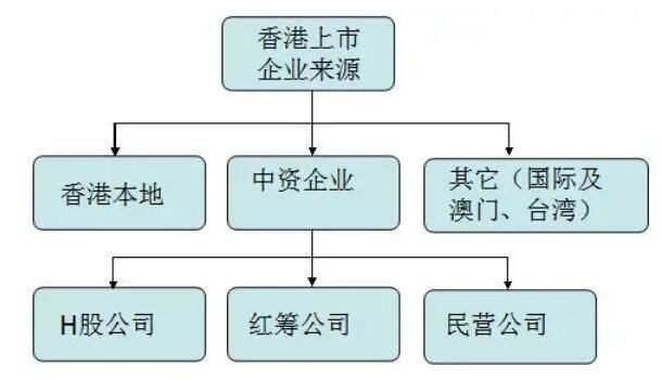 香港内部公开资料的来源,数据整合方案实施_投资版121,127.13