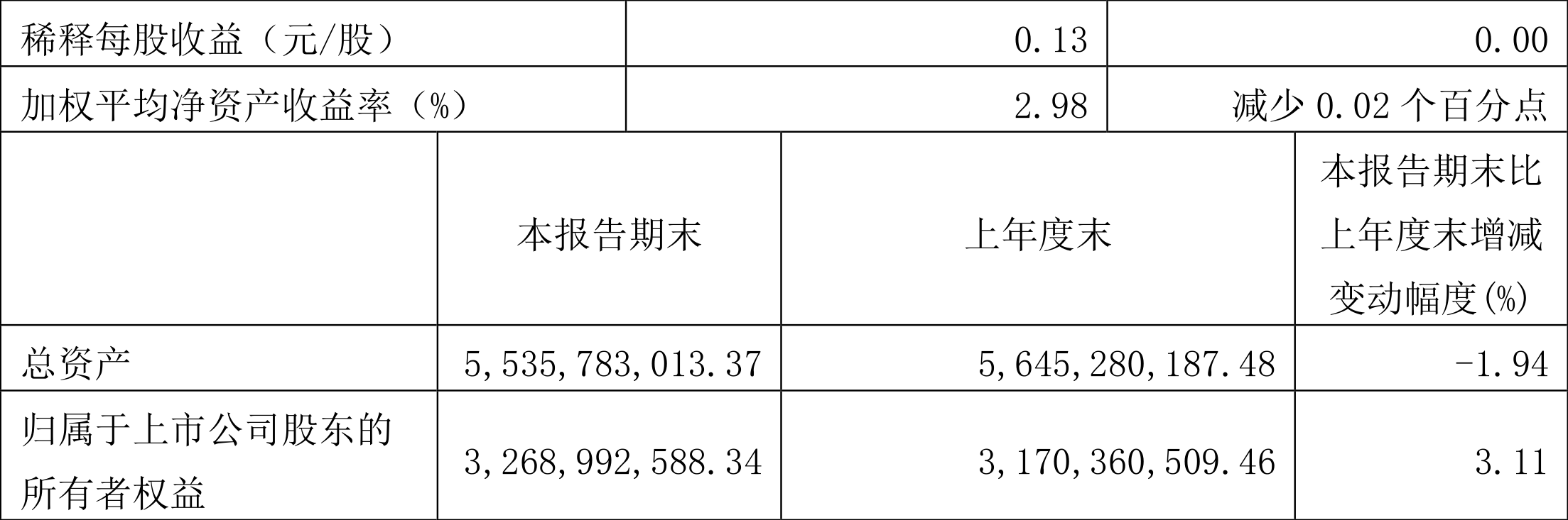 2024澳门资料大全免费新澳,数据解释落实_整合版121,127.13