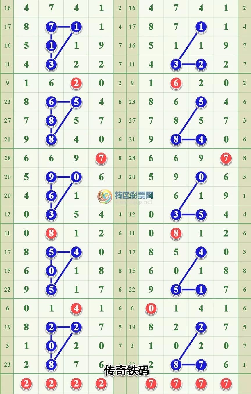 火凤凰三肖必中,资深解答解释落实_特别款72.21127.13.