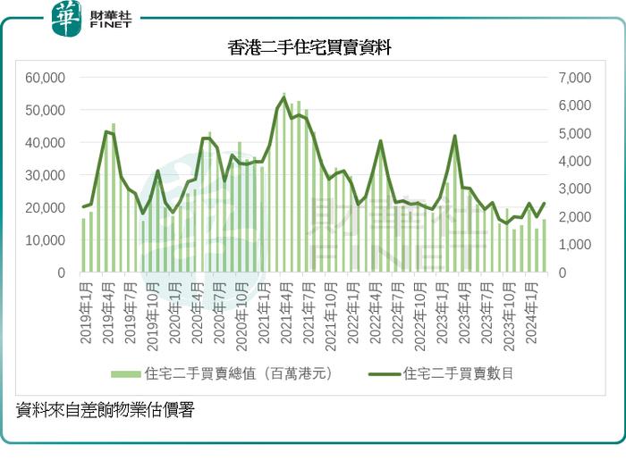 香港综合走势图,效能解答解释落实_游戏版121,127.12