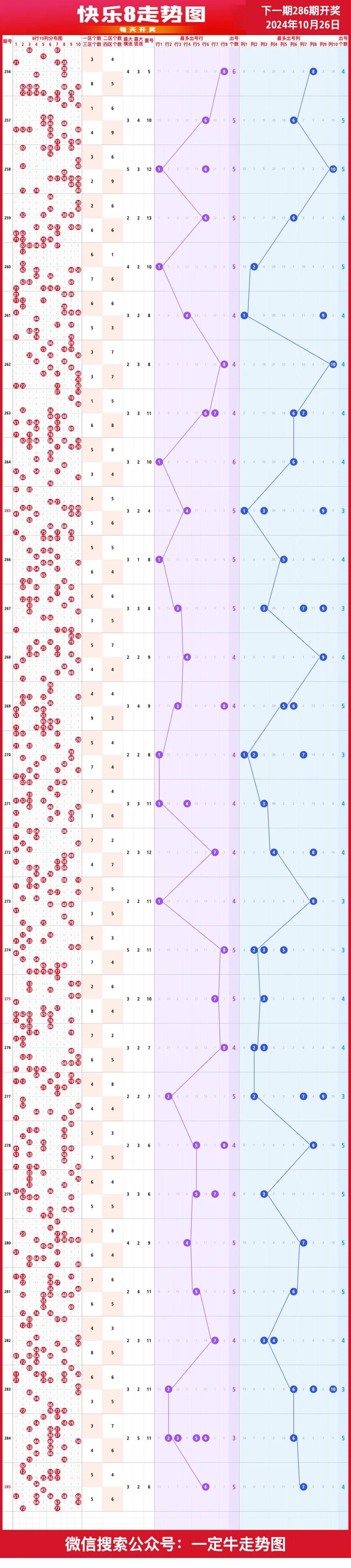 最新快8开奖结果,效能解答解释落实_游戏版121,127.12