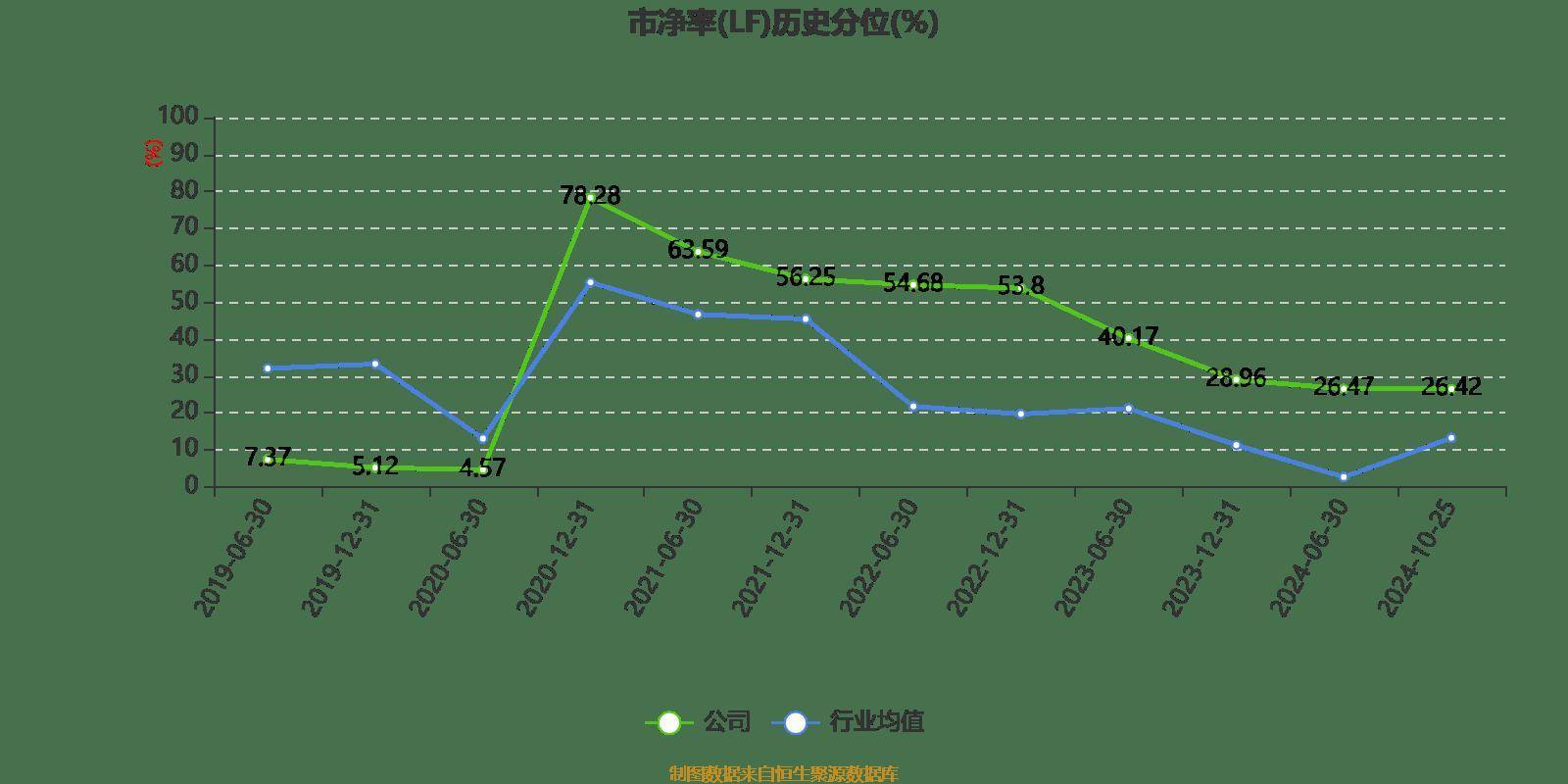 2024新奥资料,效能解答解释落实_游戏版121,127.12