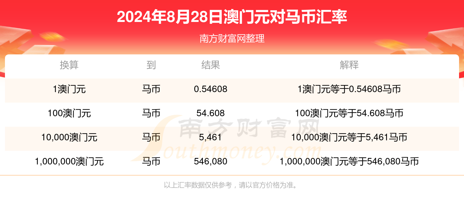 新澳门开奖结果2024开奖记录表,资深解答解释落实_特别款72.21127.13.