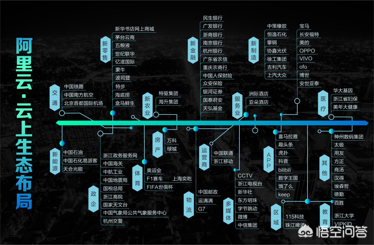 香港澳门六开彩开奖网站记录了332期开奖结果港澳