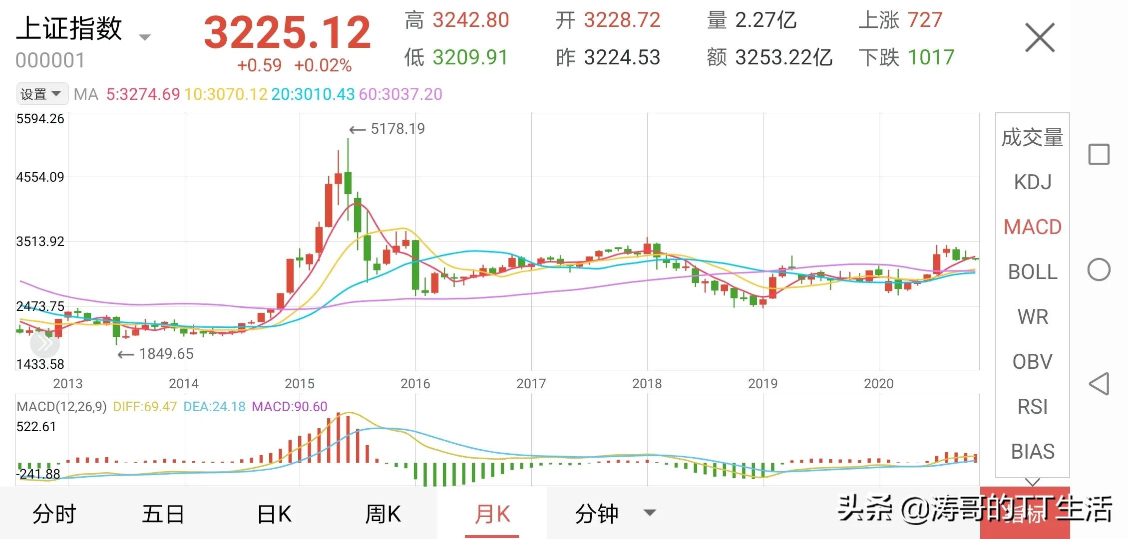 黑暗前的黎明电视剧全集在线观看