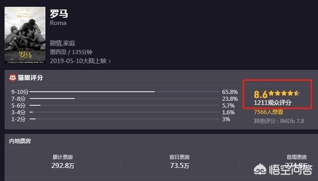 888影视网科幻电影大全