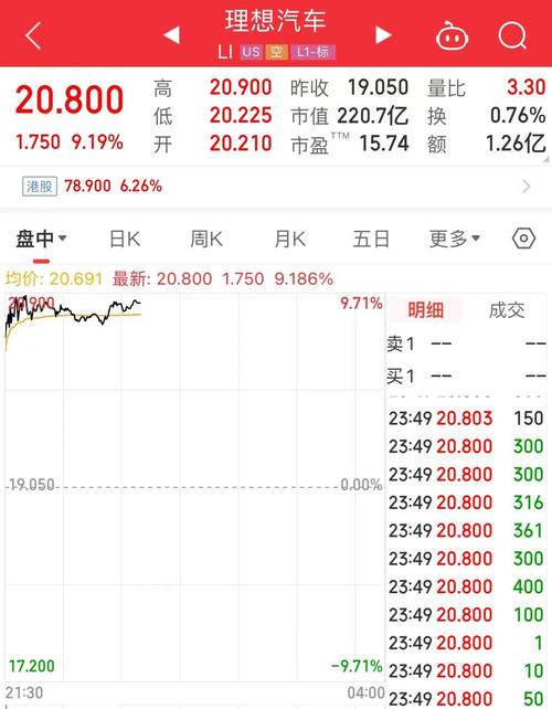 2025新澳门天天开好彩大乐透开奖号码和宇树科技变更新名称与宇树科技变更新名称了吗