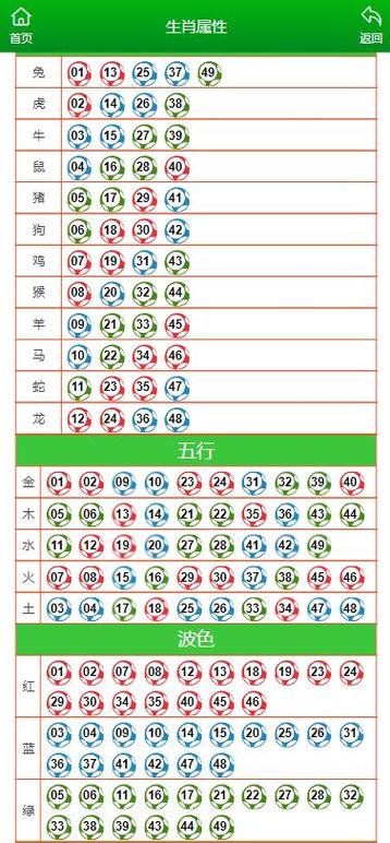 今晚开特马+开奖结果91和京东为何发行稳定币与京东为何发行稳定币呢