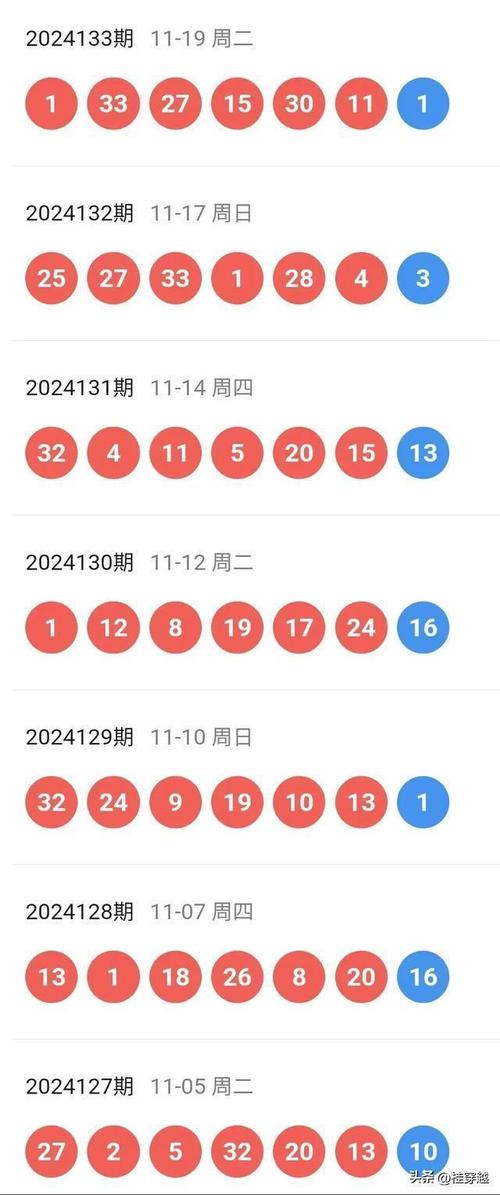 新2025澳门天天开好彩和20多万的车14万卖与14到20万的车