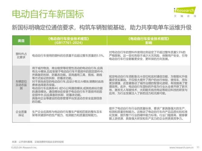 新2025澳门天天开好彩和海口禁止共享电单车与海口禁止共享电单车吗