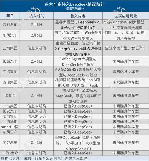 2025澳门天天开好彩大全46期和20多万的车14万卖与汽车价格战再起 20多万的车14万卖