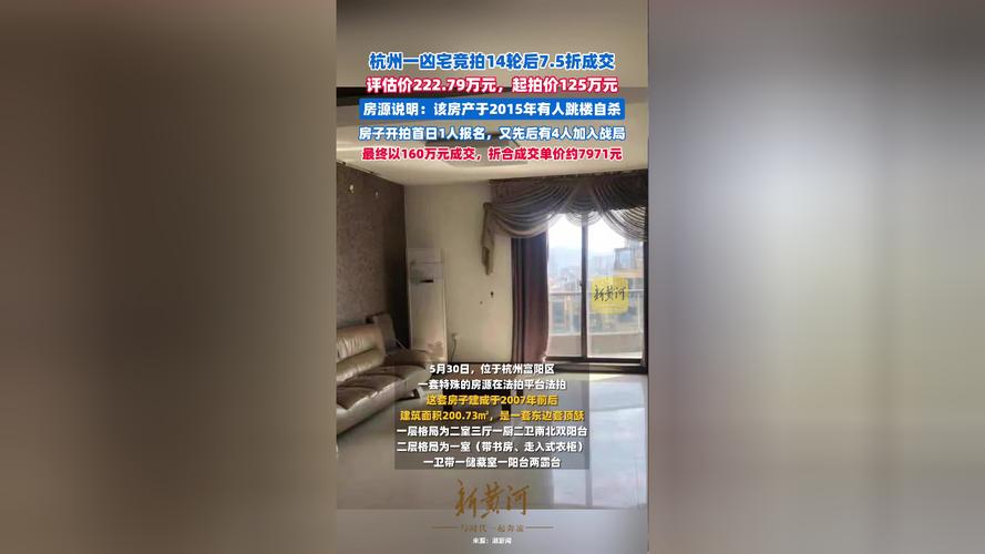 新2025澳门天天开好彩和凶宅竞拍14轮后成交与杭州一凶宅竞拍14轮后成交