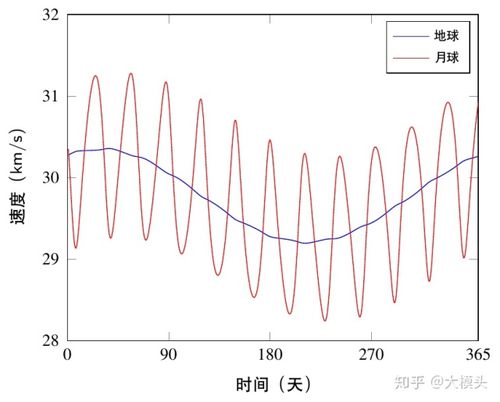 admin 第1400页