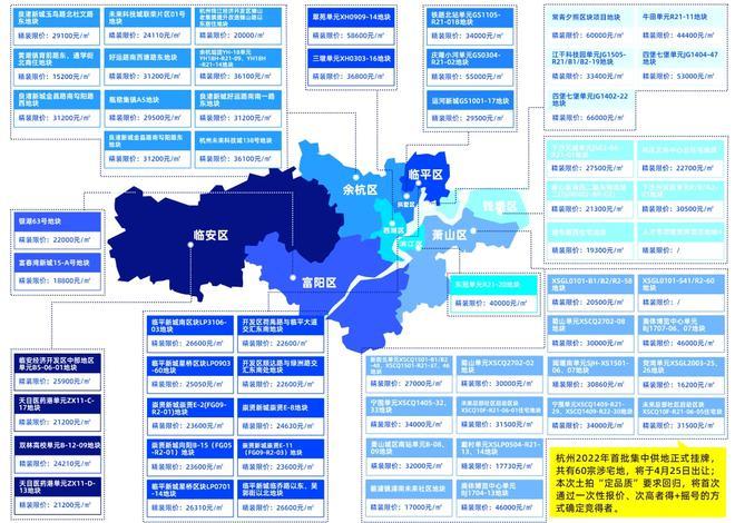 澳门管家婆100%精准天天和民营房企现土拍市场与土拍收入排名