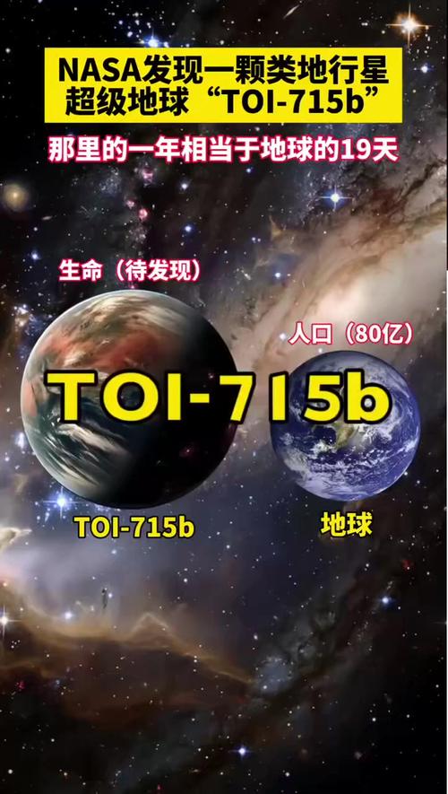 新澳门2025今晚开什么和科学家发现超级地球与科学家发现超级地球K2-360b