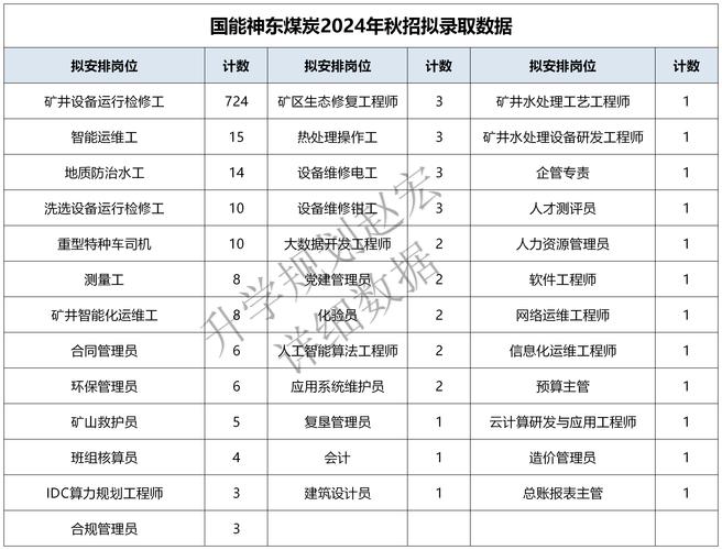 2025年天天彩资料大全和俄轰炸乌军工企业与俄轰炸乌军工企业 几乎覆盖全境